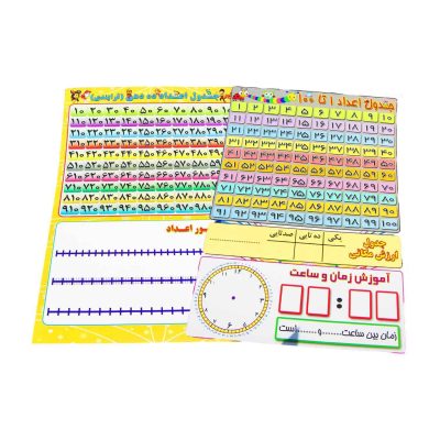 جدول اعدادوایت بردی35*50